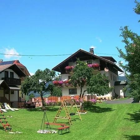 Kollerhof Шланитцен